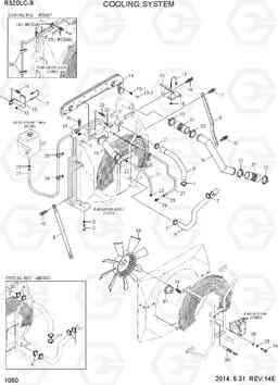 1050 COOLING SYSTEM R320LC-9, Hyundai