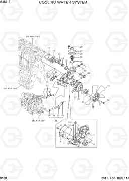 9100 COOLING WATER SYSTEM R35Z-7, Hyundai