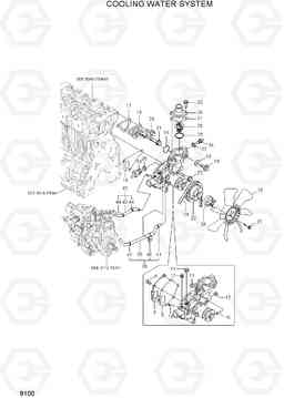 9100 COOLING WATER SYSTEM R35Z-7A, Hyundai