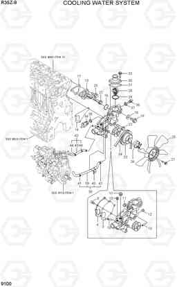 9100 COOLING WATER SYSTEM R35Z-9, Hyundai