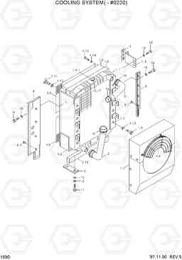 1030 COOLING SYSTEM(-#0220) R360LC-3H, Hyundai