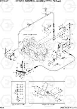1025 ENGINE CONTROL SYSTEM(WITH PEDAL) R370LC-7, Hyundai