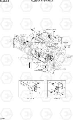 2040 ENGINE ELECTRIC R430LC-9, Hyundai