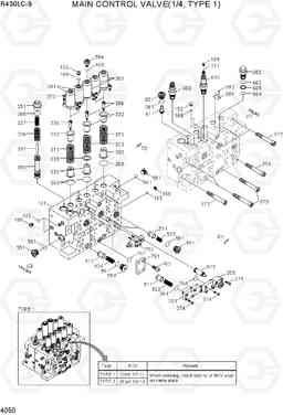 4050 MAIN CONTROL VALVE(1/4, TYPE 1) R430LC-9, Hyundai