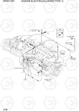 2130 ENGINE ELECTRIC(CLUSTER TYPE 1) R430LC-9SH, Hyundai