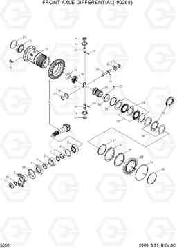 5050 FRONT AXLE DIFFERENTIAL(-#0268) R55W-7, Hyundai