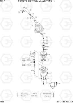 4400 REMOTE CONTROL LEVER(TYPE 1) R80-7, Hyundai