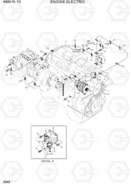 2040 ENGINE ELECTRIC R800-7A FS, Hyundai