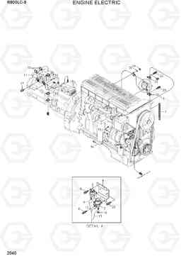 2040 ENGINE ELECTRIC R800LC-9, Hyundai
