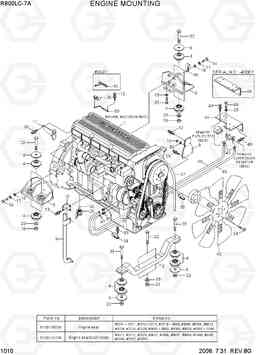 1010 ENGINE MOUNTING R800LC-7A, Hyundai