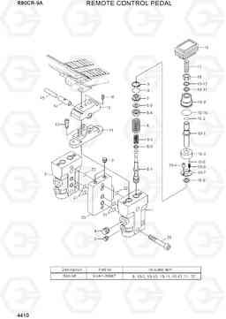 4410 REMOTE CONTROL PEDAL R80CR-9A, Hyundai