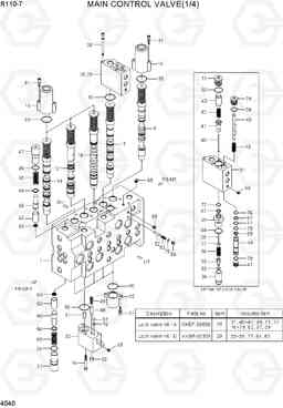 4040 MAIN CONTROL VALVE(1/4) R110-7(INDIA), Hyundai