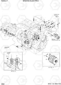 2040 ENGINE ELECTRIC R220LC-7(INDIA), Hyundai