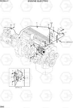 2040 ENGINE ELECTRIC R510LC-7(INDIA), Hyundai