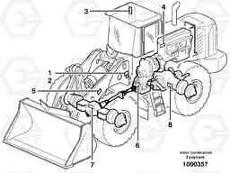 15364 Product identification plate L180E S/N 5004 - 7398 S/N 62501 - 62543 USA, Volvo Construction Equipment