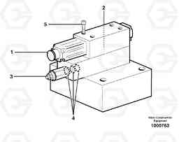 24626 Pressure reducing valve, dozer blade/support EW140 SER NO 1001-1487, Volvo Construction Equipment