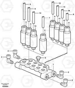 24777 Distribution block, B6 + B7 ATTACHMENTS ATTACHMENTS MISCELLANEOUS, Volvo Construction Equipment