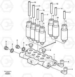 24791 Distribution block, B7 ATTACHMENTS ATTACHMENTS MISCELLANEOUS, Volvo Construction Equipment