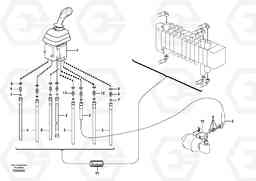 60681 Loader controls BL71, Volvo Construction Equipment