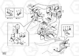 20395 Servo system, pump to control valve EC150, Volvo Construction Equipment