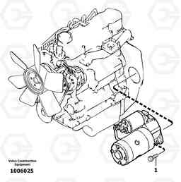 13213 Starter motor installation EC13 TYPE 600 XR/XTV, Volvo Construction Equipment