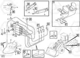 71317 Distribution block, B1. L180E S/N 5004 - 7398 S/N 62501 - 62543 USA, Volvo Construction Equipment