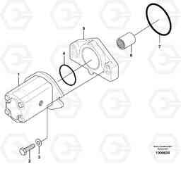 8427 Implement pump MC60, Volvo Construction Equipment