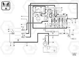 21171 Attachments supply and return circuit EC14 TYPE 246, 271, Volvo Construction Equipment