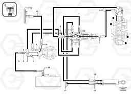 21116 Hydr. circuit. ( boom slewing / offset ) EC14 TYPE 246, 271, Volvo Construction Equipment