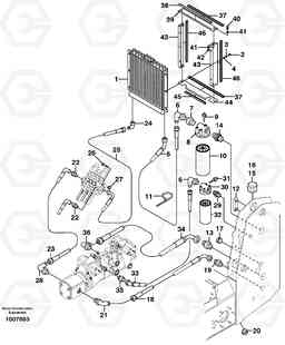 9424 Supply/return and Cooling Circuits MC110, Volvo Construction Equipment
