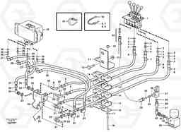 92315 Servo - hydraulic. 3rd and 4th function. L180E S/N 5004 - 7398 S/N 62501 - 62543 USA, Volvo Construction Equipment