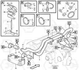101616 Cooling system, motor - retarder A30D S/N 12001 - S/N 73000 - BRA, Volvo Construction Equipment