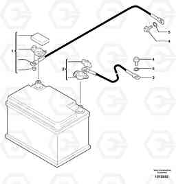 9745 Cables, battery ECR38 TYPE 602, Volvo Construction Equipment