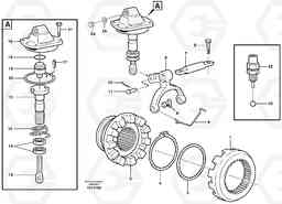 6 Differential lock L220D SER NO 1001-, Volvo Construction Equipment