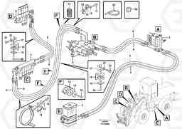 58842 Central lubrication. L150E S/N 6005 - 7549 S/N 63001 - 63085, Volvo Construction Equipment