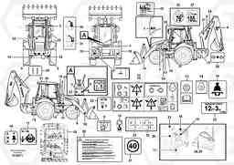 54995 Sign plates and decals BL61, Volvo Construction Equipment