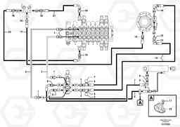 94183 Hydr. circuit. ( boom slewing / offset ) EC25 TYPE 281, Volvo Construction Equipment