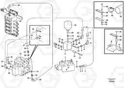 82062 Servo system, pilot pressure L180E HIGH-LIFT S/N 8002 - 9407, Volvo Construction Equipment