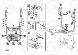 61037 Excavator Controls SAE BL70, Volvo Construction Equipment