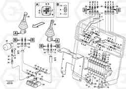 106573 Excavator Controls SAE/ISO BL70, Volvo Construction Equipment