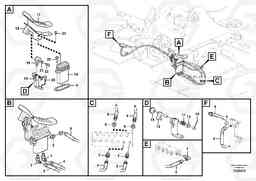 95023 Servo system, hammer and shear ECR145C, Volvo Construction Equipment