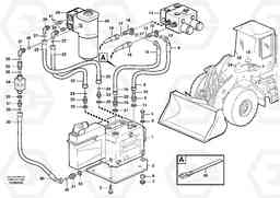 101509 CDC - steering. L220E SER NO 4003 - 5020, Volvo Construction Equipment