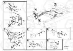 95158 Servo system, hammer and shear EC140C, Volvo Construction Equipment