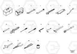 87820 Tools EC360B SER NO INT 12152- EU&NA 80001-, Volvo Construction Equipment