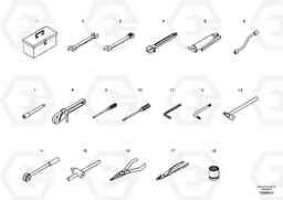 22794 Tools EC290B SER NO INT 13562- EU & NA 80001-, Volvo Construction Equipment