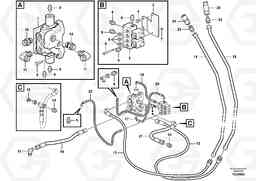 102068 Optional hydraulic equipment BL71PLUS, Volvo Construction Equipment