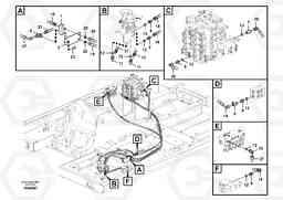 49919 Servo system, hammer and shear EW145B PRIME S/N 15001-, Volvo Construction Equipment