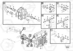 93593 Hydraulic system, hydraulic tank to hydraulic oil cooler EC240B PRIME S/N 15001-/35001-, Volvo Construction Equipment