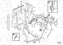 87774 Cooling system EC290B PRIME S/N 17001-/85001- 35001-, Volvo Construction Equipment