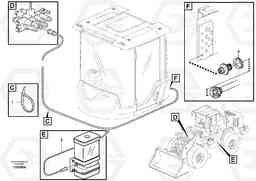 68913 Cable harness for central lubrication L220F, Volvo Construction Equipment